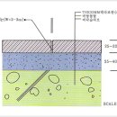 테라죠타일 시공방법 이미지