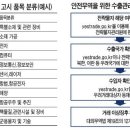 창대어패럴
