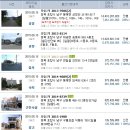 새성심음악학원