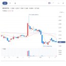 제이에스바이오텍 이미지