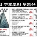 삼원부동산중개 이미지