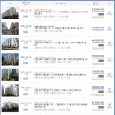 푸른솔피아노교습소 Daum카페