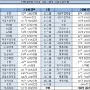 명준유통 이미지