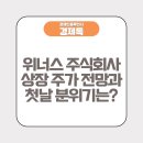 주식회사위너스 이미지