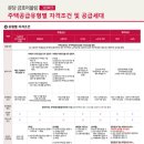 그린공영개발