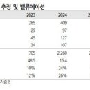 유진엔지니어링 이미지
