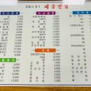 한필마장 이미지