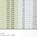 중원-100 이미지