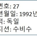 코브(KORB) 이미지