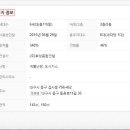 효성건설(주) 이미지