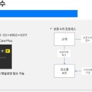 코오롱모터스(주) 이미지