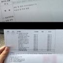 이유진산부인과 네이버블로그
