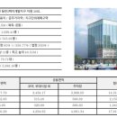 오피스센터 이미지