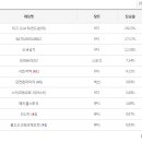 클릭PC방 이미지