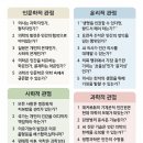 부산대학교 의학전문대학원 | 의학오디세이(의사, 의학연구원, 의생명과학자, 생명윤리학자, 의료AI연구자, 보건정책전문가)