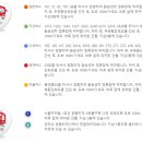 성심주유소 이미지