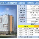 로얄하우스 이미지