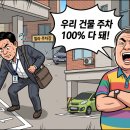 주식회사 공간부동산중개법인 | 중개대상물 표시광고 위반 과태료 ㅣ 주차대수, 임대인 말만 100% 믿으면 안됩니다.
