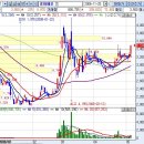 진양3 태양광발전소 이미지