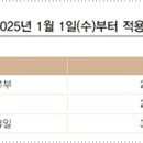 블랙스톤 이미지