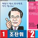 김구-조찬휘 "5%이내 표차로 당선 확신" 이미지