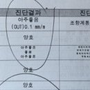북춘천현대서비스 이미지
