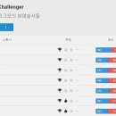 타잔 PC방 이미지