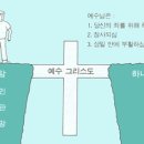 영생 이미지