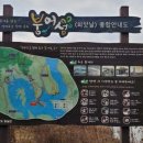 🌃 황대장의 포토이야기: "K-water 섬진강댐 물 문화관" 추억 관람기 🕰️