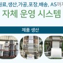 팩코리아