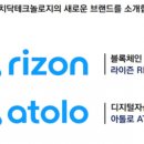 아톨로