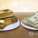 은이수입 이미지