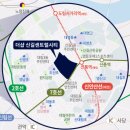 센트럴이앤씨 | 로또 청약 재림? 더샵 신길 센트럴시티, 신축 프리미엄 포함 안전마진 5억 넘을까?