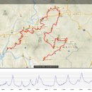 대곡신당 이미지