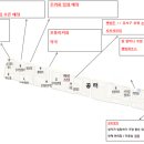 강서로 56길 이미지