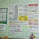 해변횟집 | [제주/애월] 내돈내산 갈치조림, 고등어회 진짜 맛집 - 해변횟집 후기