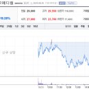 넥스트 메디칼 이미지