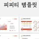 루미온다