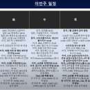 (주)가온테크솔루션 네이버블로그