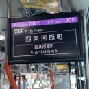 장은정미용실 | [교토교환] D+5~6 : 일본에서 네일받기, 가와라마치 쇼핑 | 교토 베이프, 키디랜드, 치이카와, 스시로