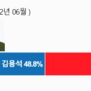 도봉-도봉-2466 이미지