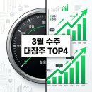 조선해양주유소 이미지