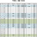 대원종합선기 이미지