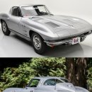 TSM, chevrolet corvette grand sport, 1963 이미지