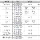 [광명도시공사]광명건강체육센터 강사모집(재) 이미지