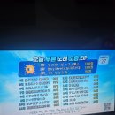 세븐스타 코인노래연습장 포항양덕점 이미지