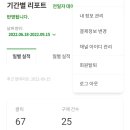 쿠팡 파트너스 수익금 입금! 이미지