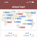 디에이치컴퍼니 이미지