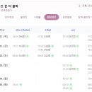 (주)지디온 이미지