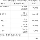 봉계3리마을회관 이미지
